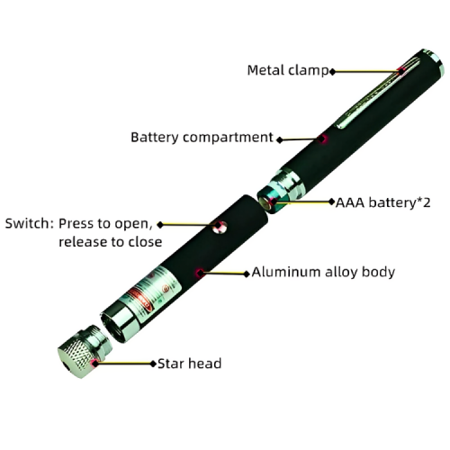Powerful Green Laser Pointer - AZ010 - Image 4