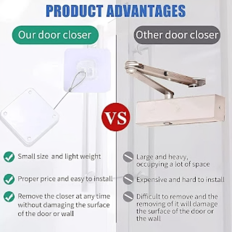 Trending Automatic Door Closer -AZ021 - Image 5
